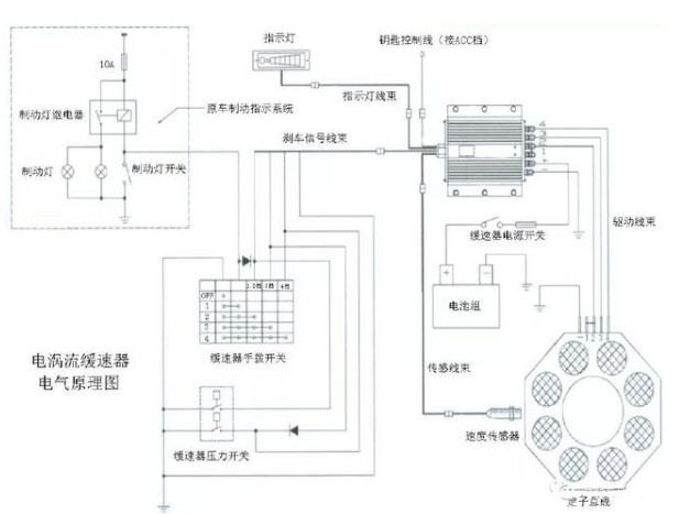 電渦流緩速器電氣原理圖